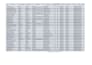 do expert data entry excel, ms word, g sheets, email list and web research
